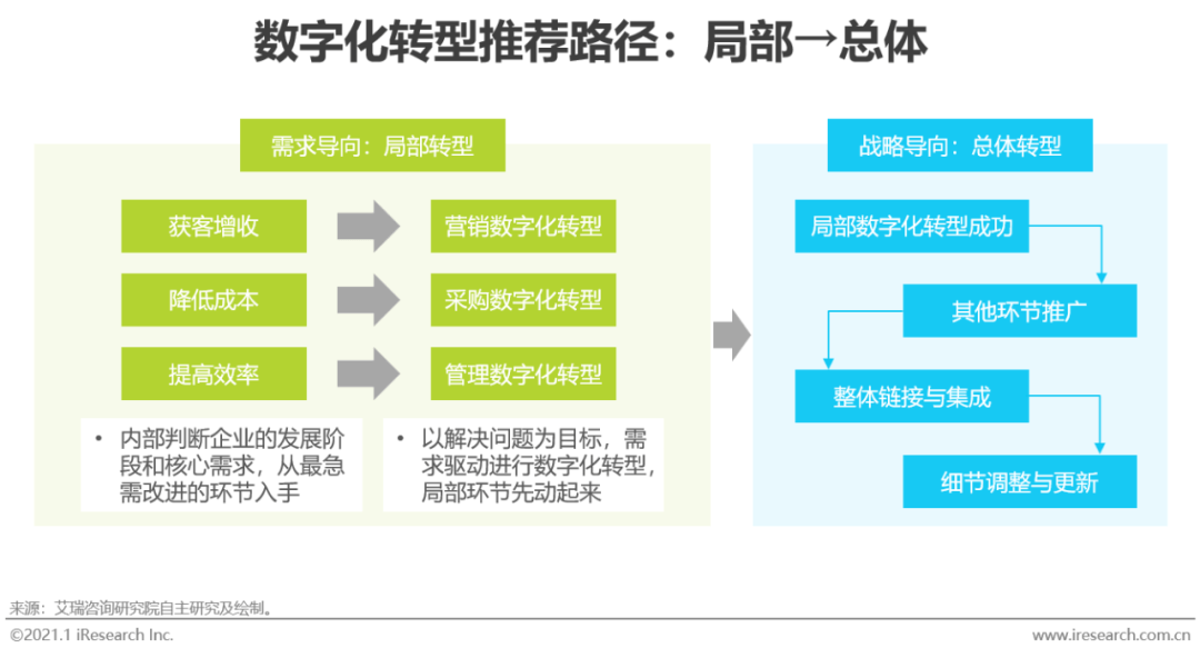 广东省计算机考试，迈向数字时代的必经之路