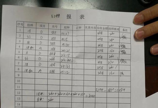 广东省生猪最新价格表及分析