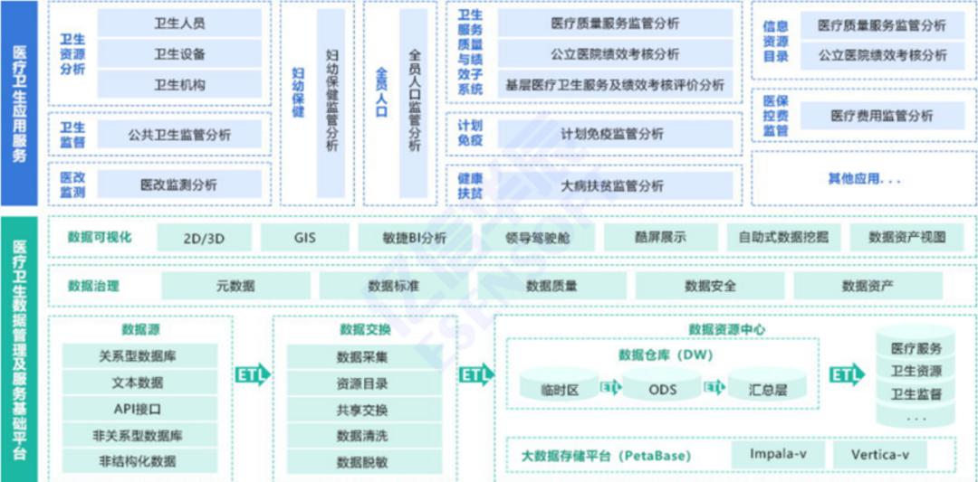 江苏华辰医疗科技，引领医疗科技新革命