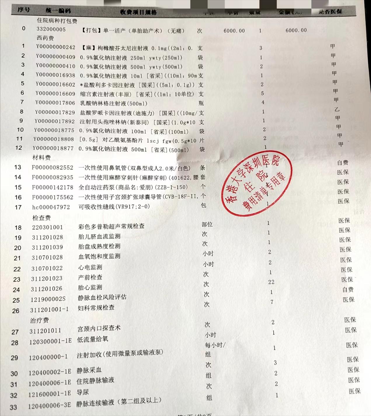 关于四个月引产的费用分析