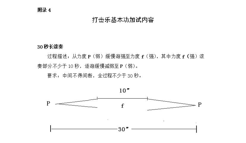 广东省术科统考合格线，标准、影响及其重要性