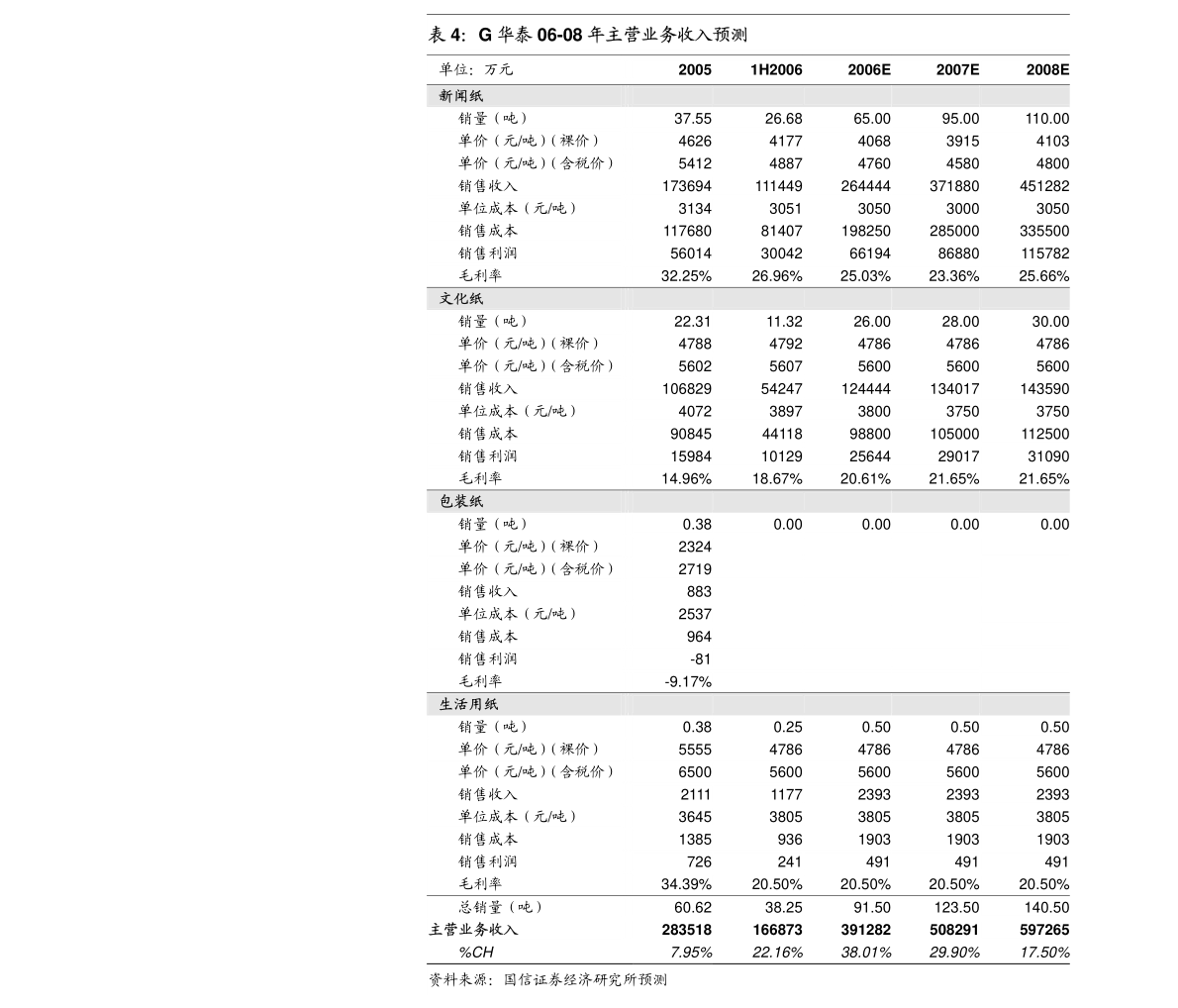 广东达人科技有限公司，创新科技的先驱者