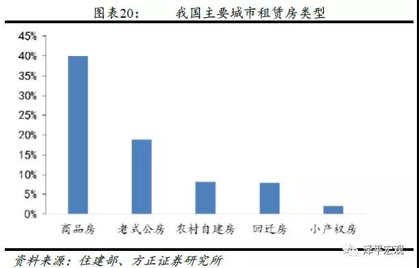 深圳房产新闻，市场走势、政策调控与未来展望