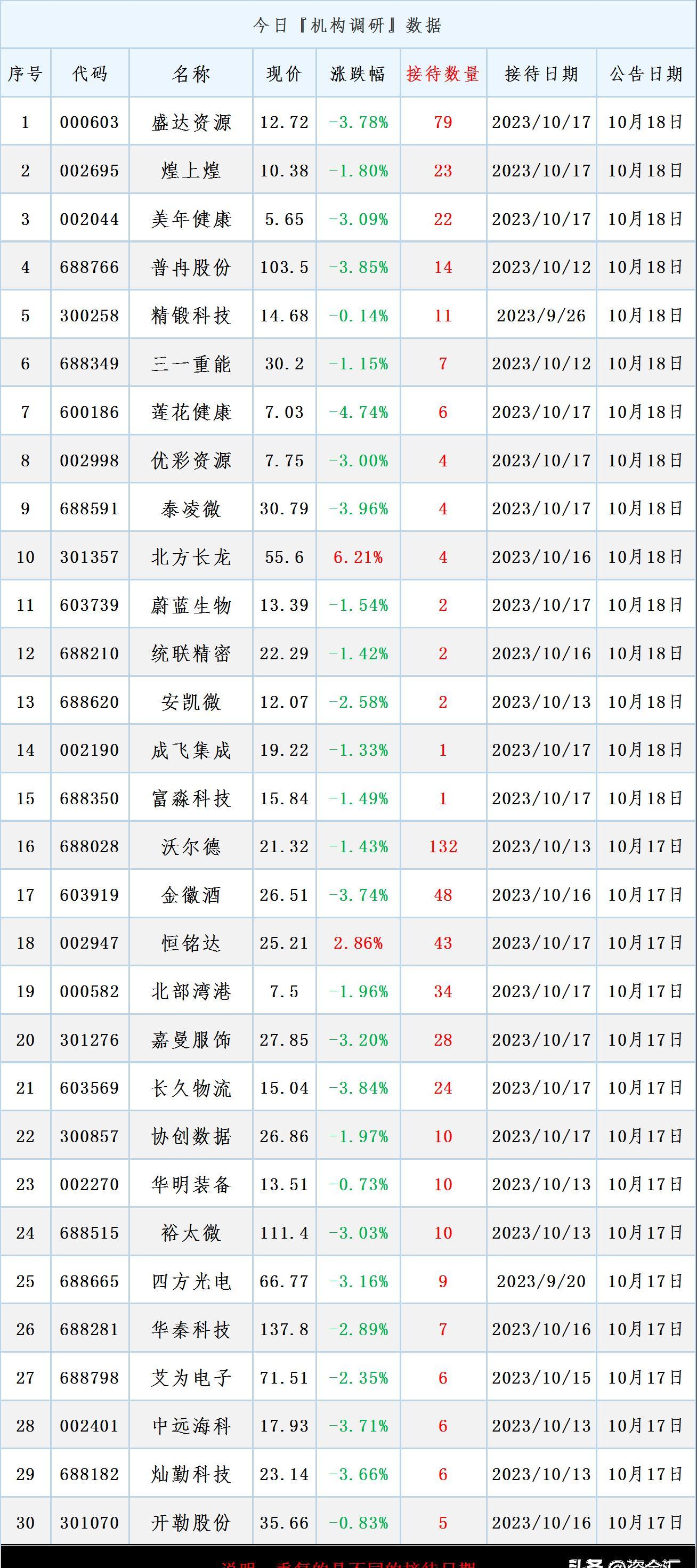 江苏超讯智慧科技招聘启事，探寻未来科技领军力量