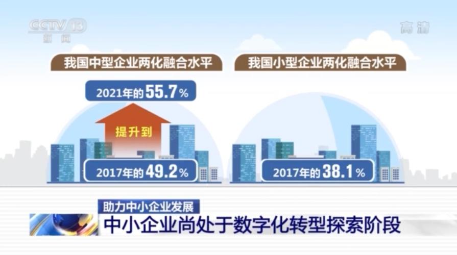 江苏创正信息科技，引领数字化转型的先锋力量