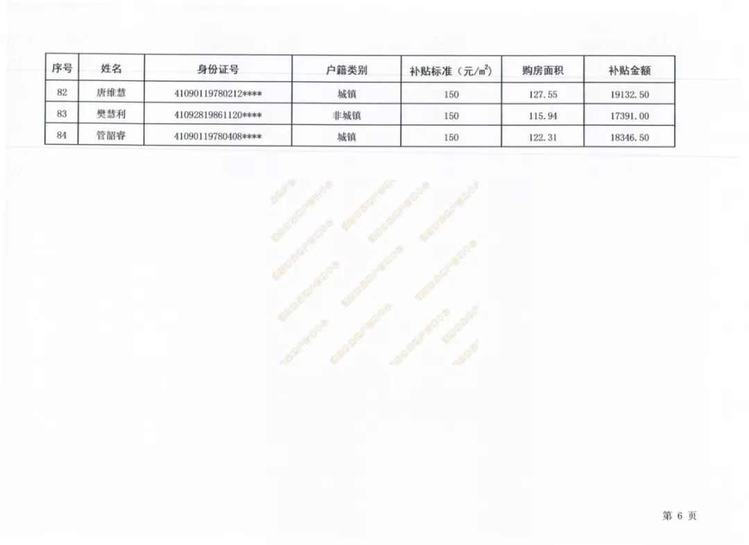 濮阳房产补贴第8批，政策解读、申请指南及影响分析