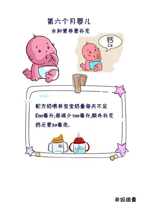 六个月宝宝脾虚的调理方法与注意事项