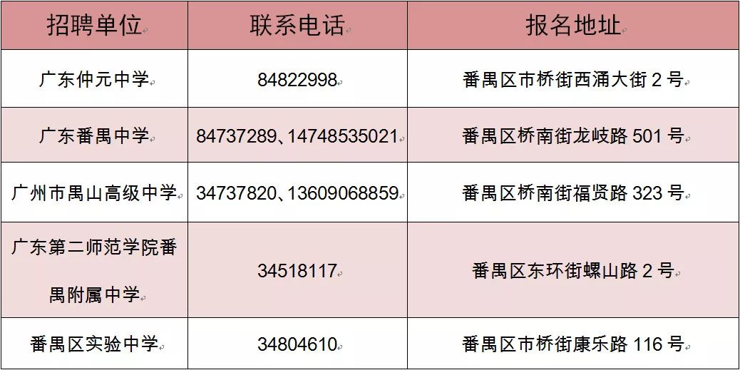 广东省考外省大专，机遇与挑战并存