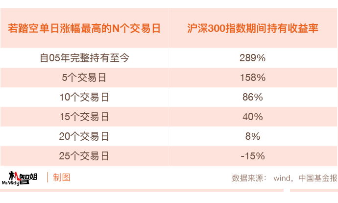 揭秘时间转换，揭秘怀孕期中的32周3天究竟等于多少个月？