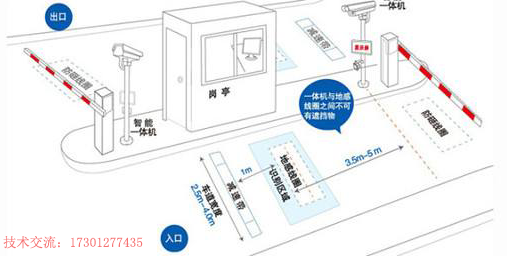 广东省小区车牌识别系统，智能化管理的先锋