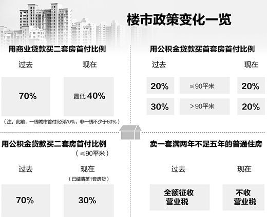 青岛房产新政细则出台，重塑市场格局与未来展望