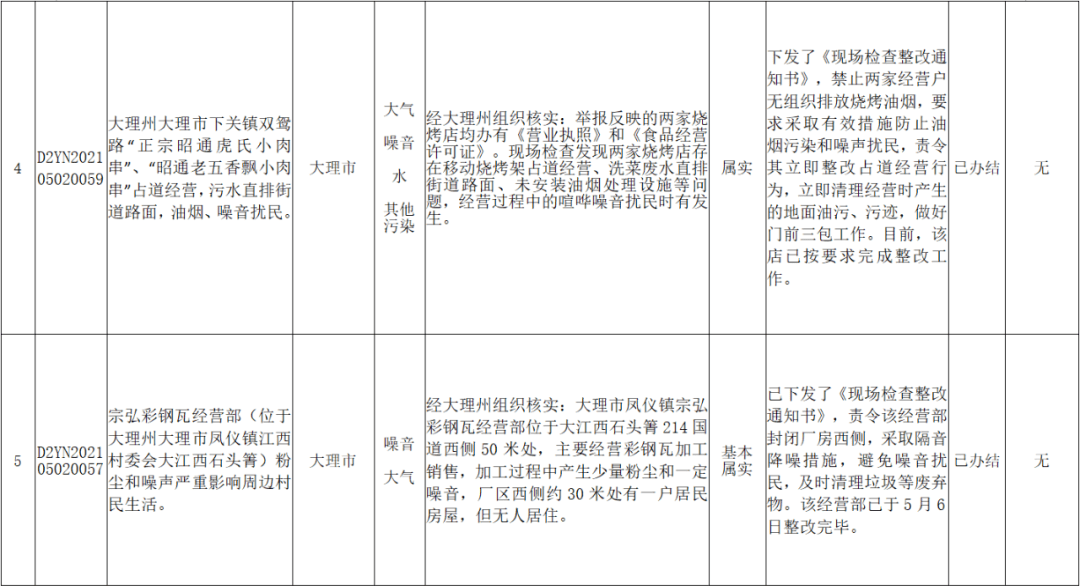 关于六个月宝宝眼睛散光的问题