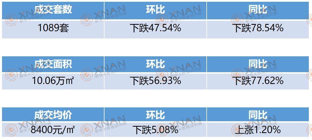 滁州房产价格，现状分析与未来展望