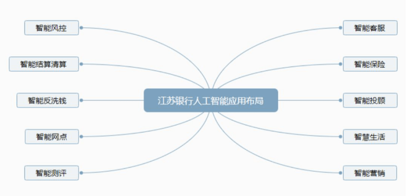 江苏科技大学实验管理系统，提升实验教学效率与质量的数字化平台