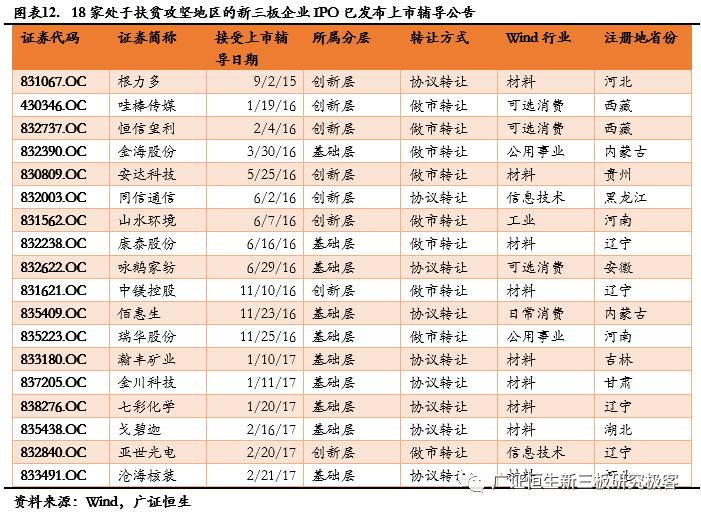 广东省纺织企业数量排行及其影响