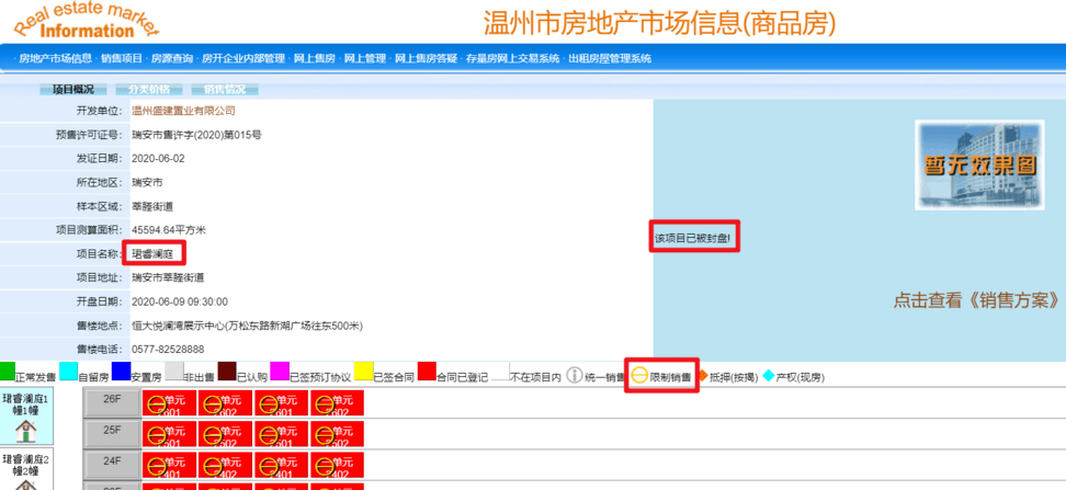 温州房产交易网，连接市场与购房者的桥梁