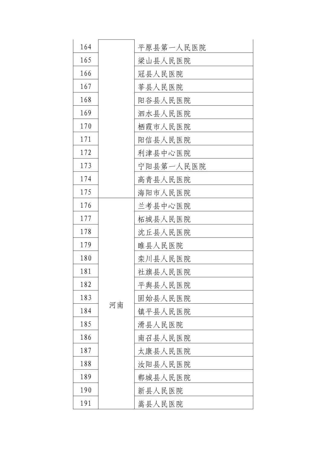 广东省泗安皮肤医院，专业诊疗，守护肌肤健康