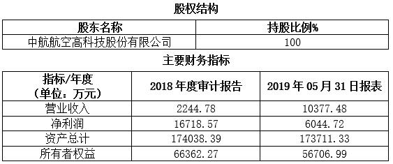 江苏航软科技有限公司，全面解析公司实力与发展前景