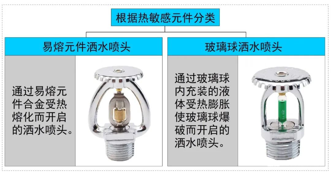 广东省水雾喷嘴，技术前沿与应用展望