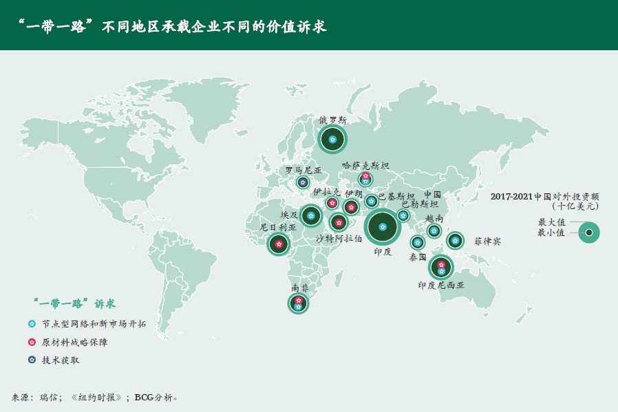 广东省在一带一路倡议下的新机遇与挑战