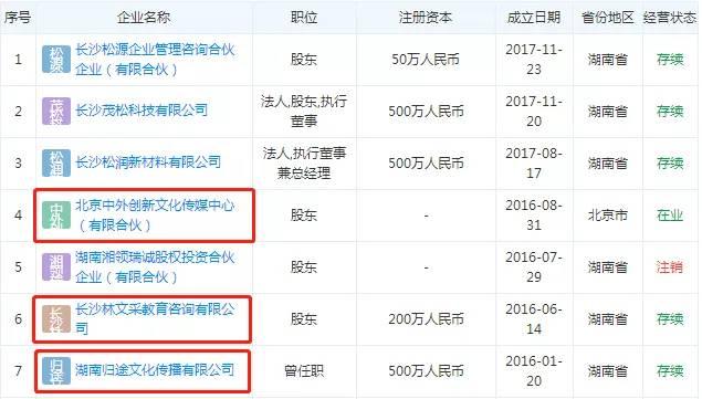 广东凌云涂料有限公司，品质卓越，创新领先的企业典范