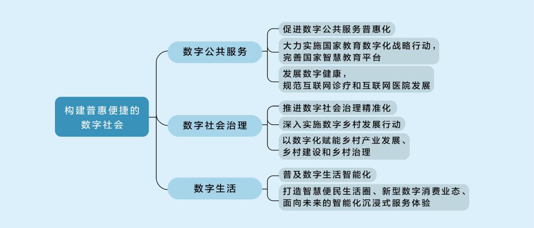 江苏元时空数字科技，引领数字化转型的新力量