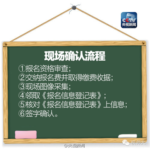 广东省考研现场确认，流程、注意事项及准备工作