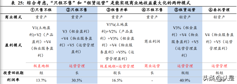 房产估值报告，深度解析与实际应用