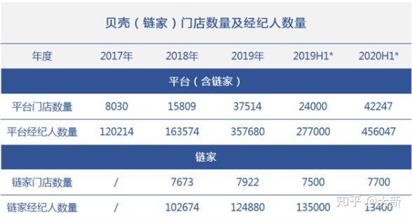 深圳房产中介排名，探寻行业的佼佼者