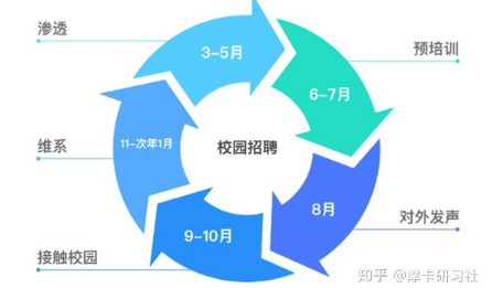 广东省食堂数据化平台，引领食堂管理新时代的数字化解决方案