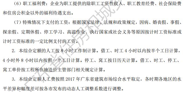 广东省装修时间详解，规定、实践与注意事项