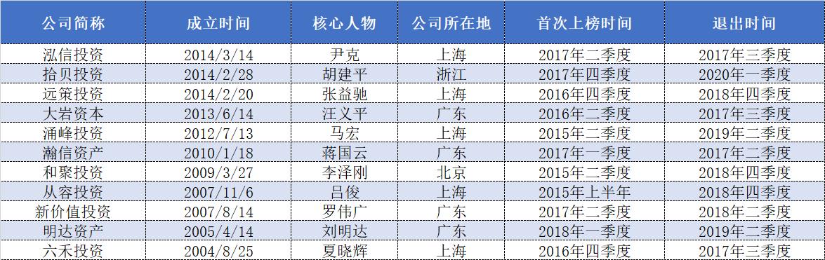 广东信禾科技有限公司，引领科技创新的先锋