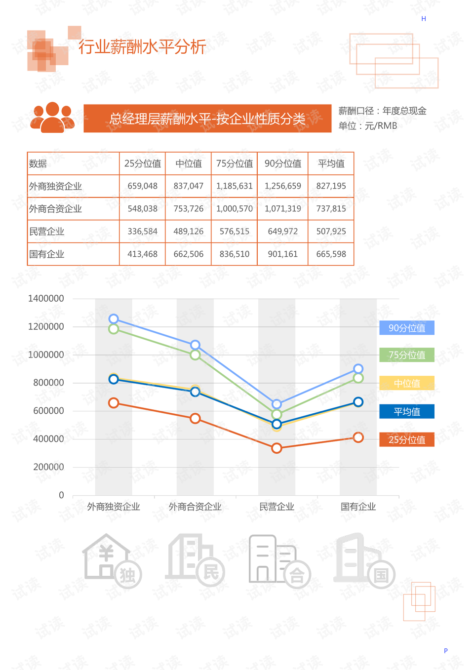 广东省人口情况分析（XXXX年报告）