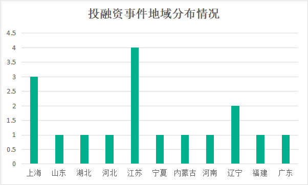 广东富农食品有限公司，卓越农业产业链的典范