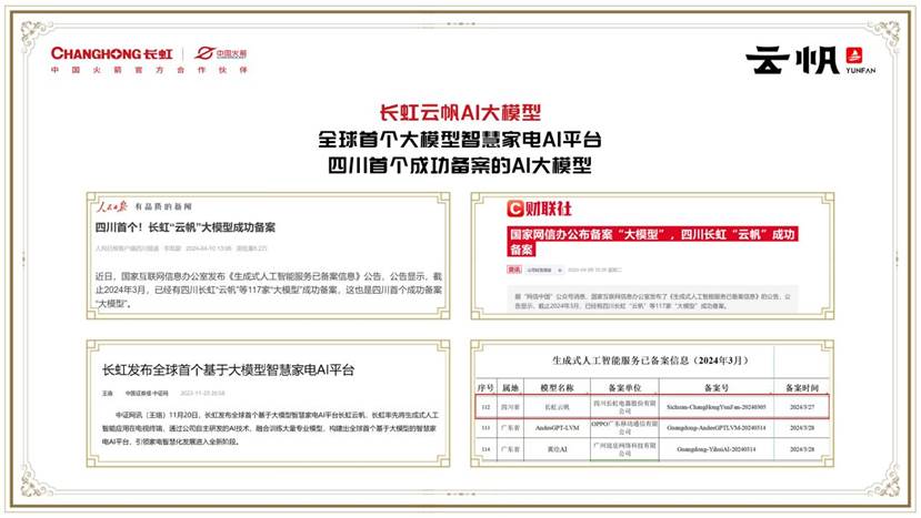 江苏方春科技备案，引领科技创新，铸就行业典范