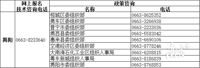 广东省公务员选调考试，选拔精英，共建美好未来