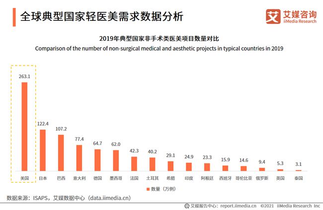 广东省教师编制现状及展望