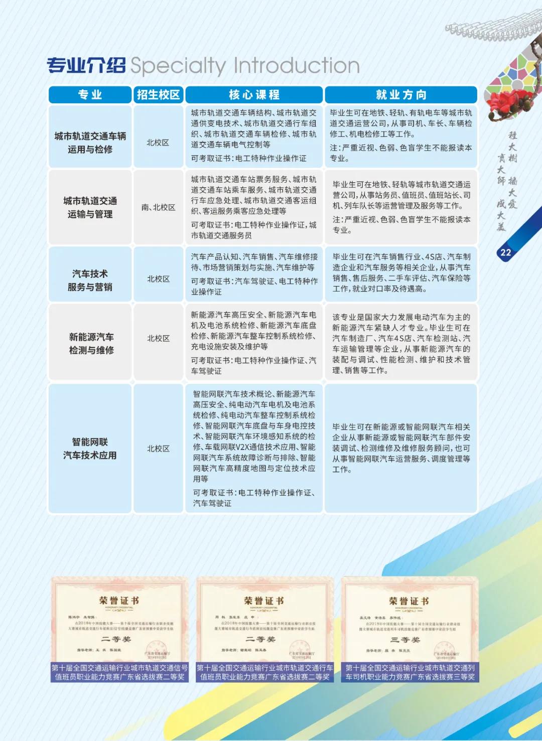 广东省技师学院官网，探索技术教育的卓越平台