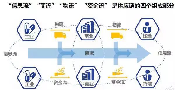 广东省组织机构服务平台，构建高效、智能的组织管理新生态