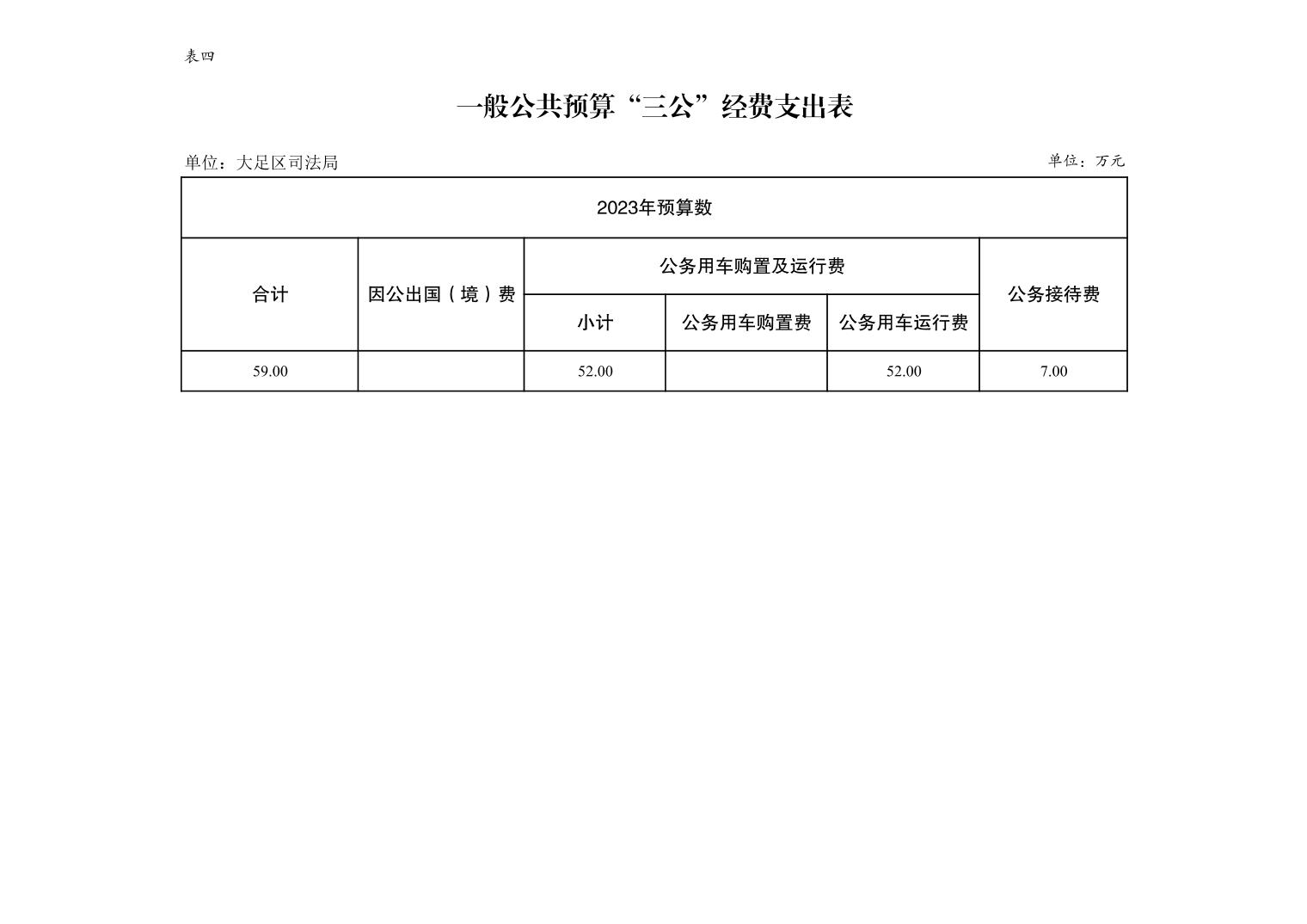 广东省公务接待费标准解析