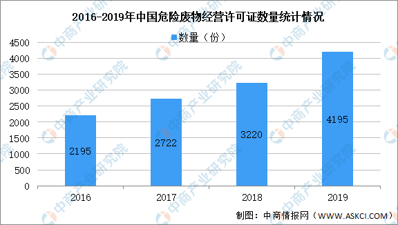 广东省工厂糊盒机转让，市场现状与发展趋势分析