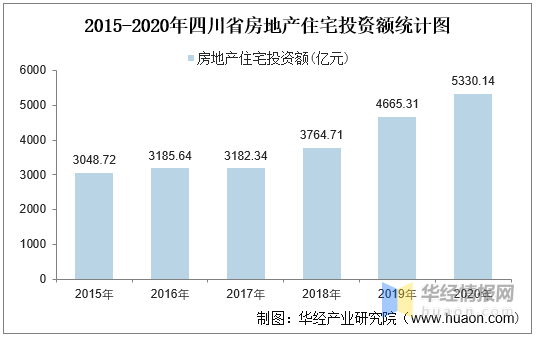 布里斯班房产投资，机遇与挑战并存