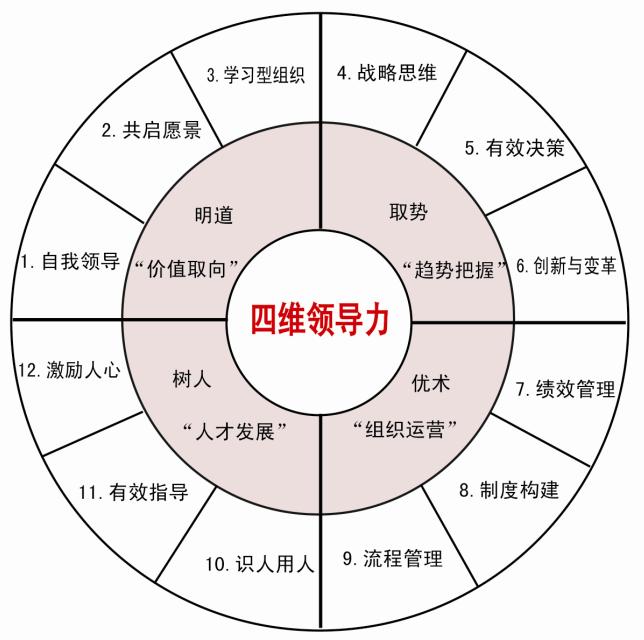 关于怀孕五个月四维彩超的全面解析