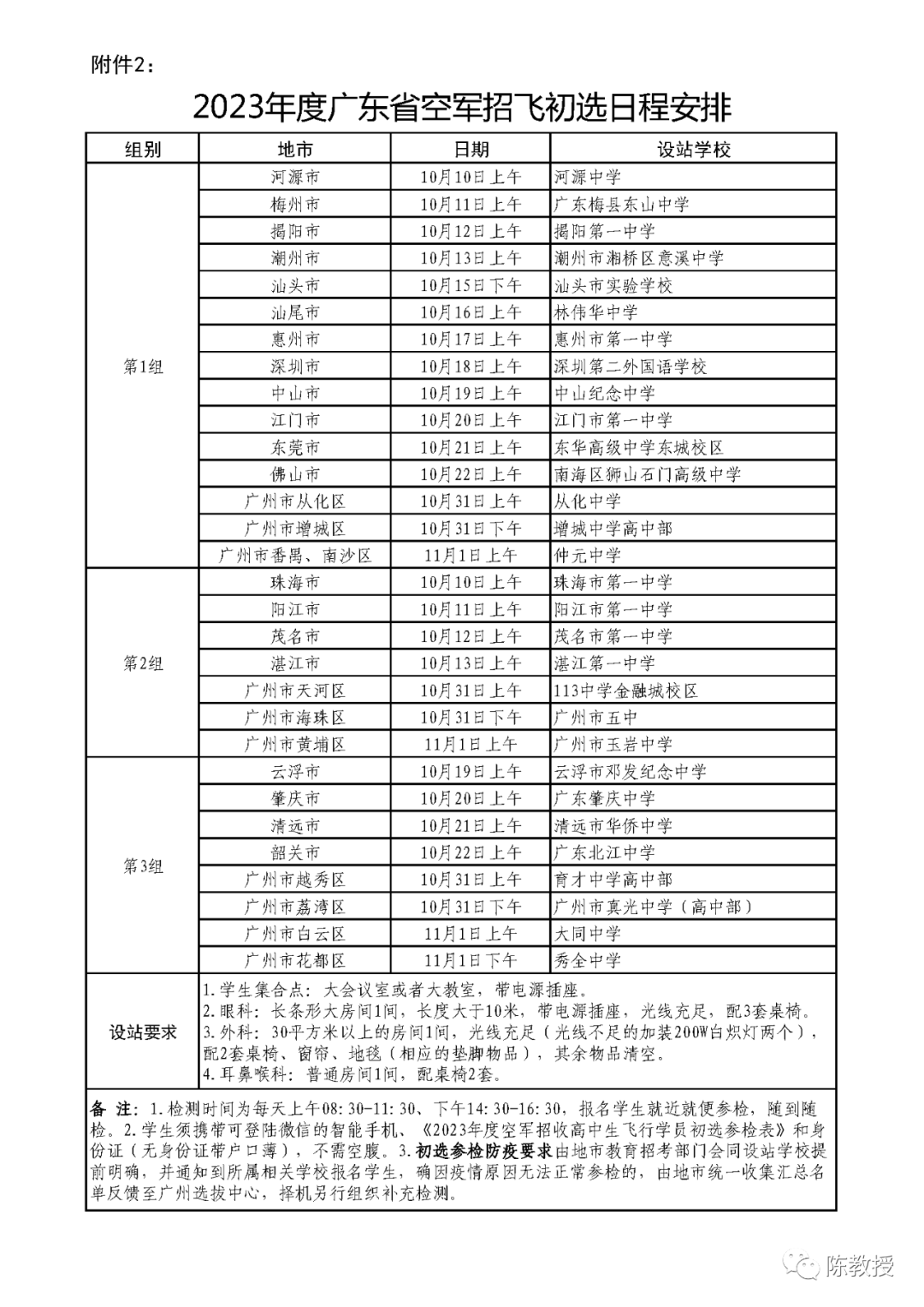 广东省高三招飞，翱翔梦想的起点