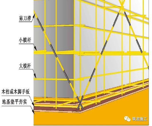 广东省脚手架规范，构建安全高效施工环境的标准指南