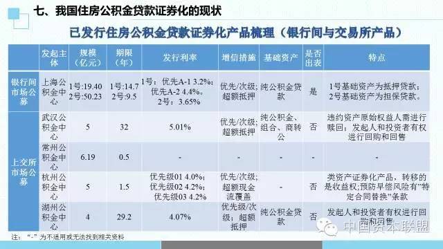 房产抵押贷款能贷几年，深度解析与指导