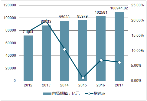 中国房产中介排行榜，深度解析与前景展望