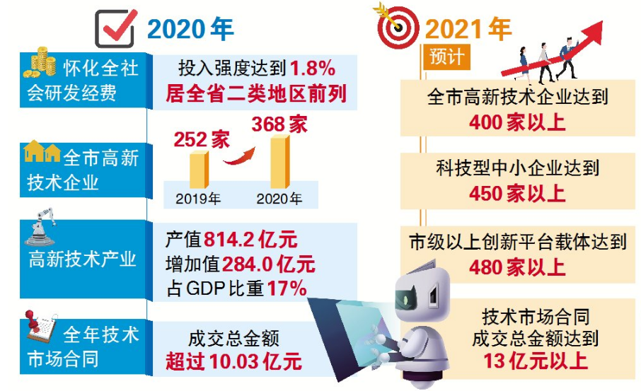 江苏科技成果转化，推动科技创新与经济发展的重要引擎