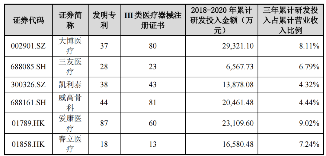 江苏春茂医疗科技成功中标，引领医疗科技新篇章