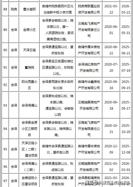 民间借贷房产抵押，深度解析与规范建议